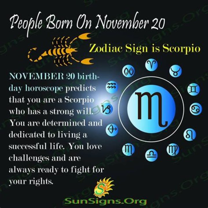 Unveiling The Mystique Of The 20th November Star Sign