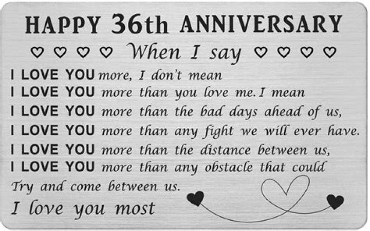 Celebrate Your 36th Wedding Anniversary: A Milestone Of Love And Commitment