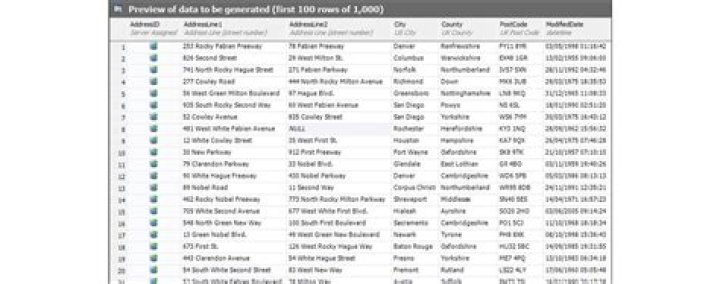 Unraveling The Power Of The Address Generator UK