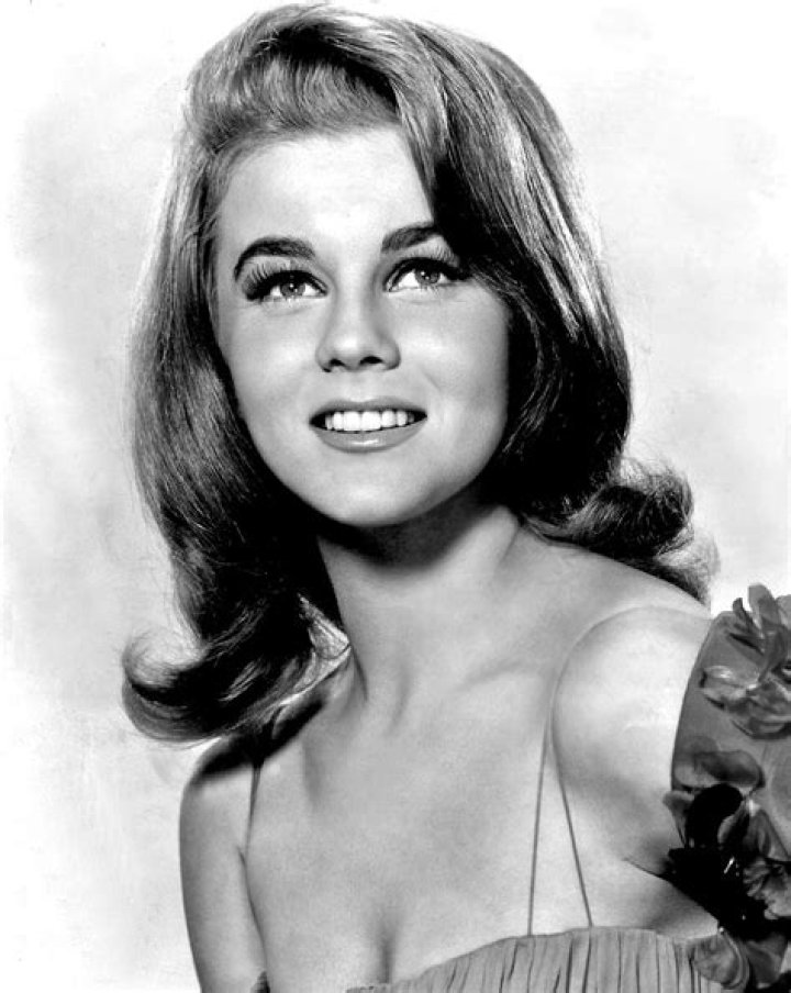 Ann Margret's Age: A Detailed Look
