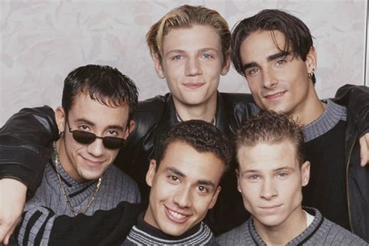 Uncovering The Backstreet Boys: A Journey Through Their Ages When They Started