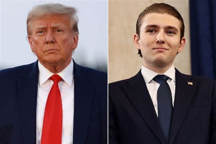Learn About Barron Trump's Rumored Girlfriend