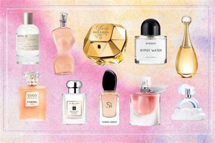 The Ultimate Guide To The Best Perfumes: Discover Your Signature Scent
