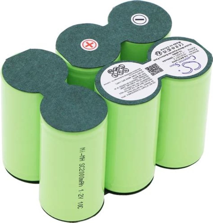 Discover The Ultimate Dustbusting Power With Black & Decker Dustbuster Batteries