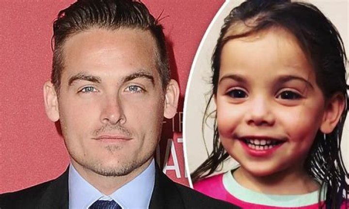 Unveiling The Remarkable World Of Blake Everleigh Zegers: Discoveries And Insights