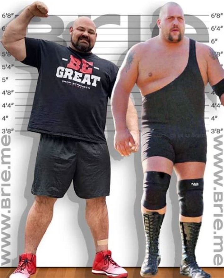 Discovering The Magnitude: Brian Shaw Height