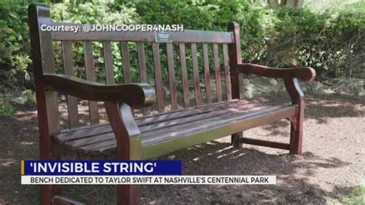 Unveiling The Enchanting Connection Between Centennial Park And Taylor Swift