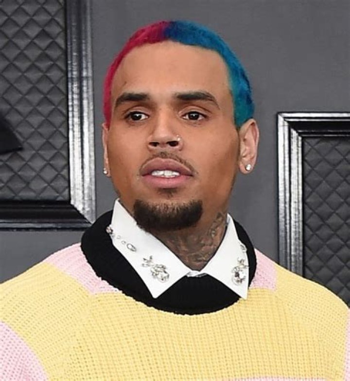 Unlocking The Secrets Behind The Icon