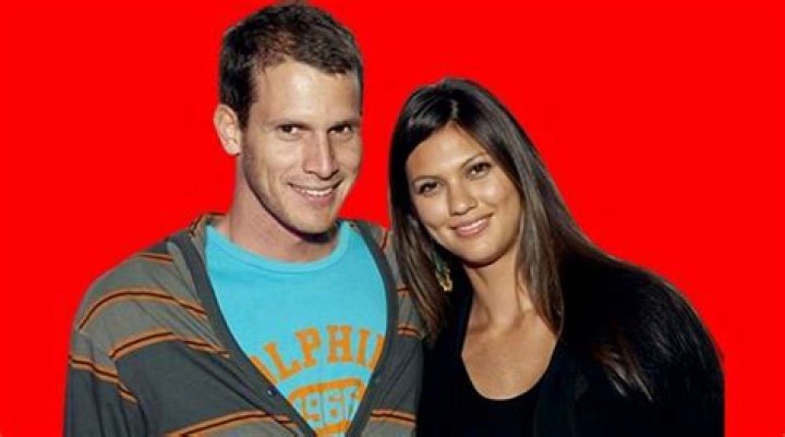 Unveiling Daniel Tosh's Marital Status: A Comprehensive Exploration