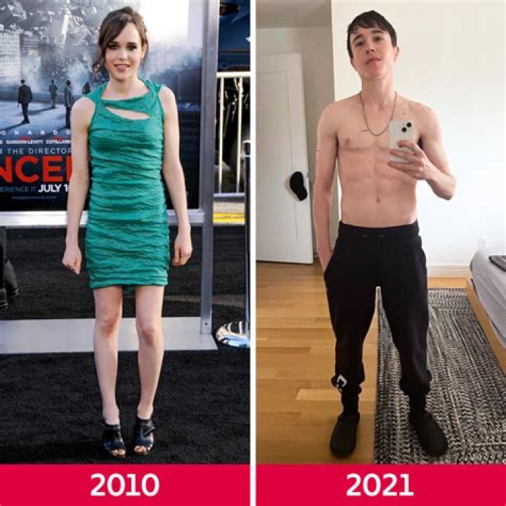 Discoveries From Before And After