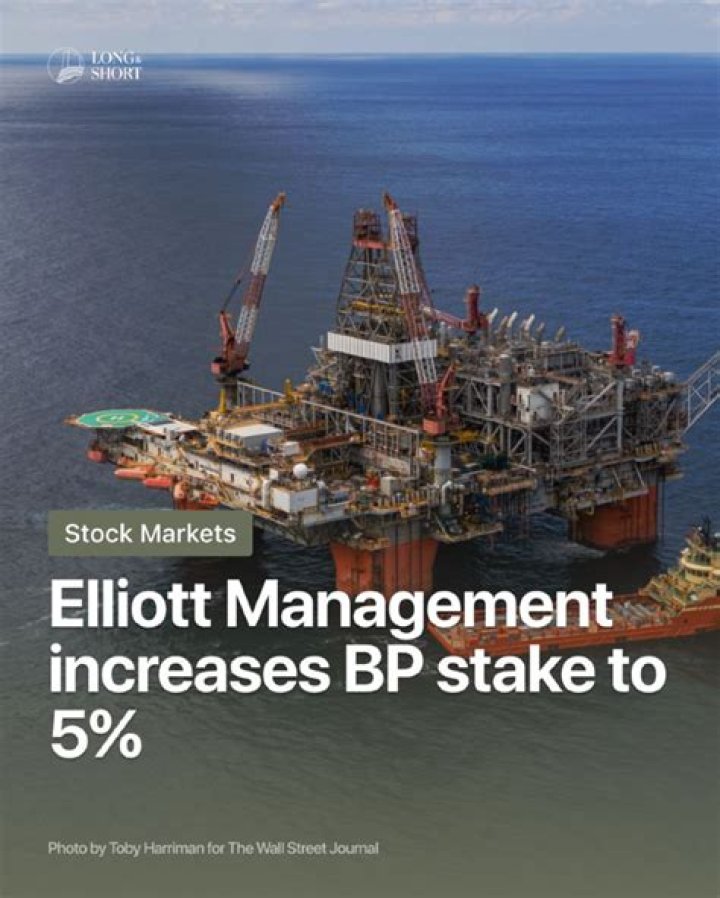 Elliott Management: A Deep Dive Into The World Of Activist Hedge Funds