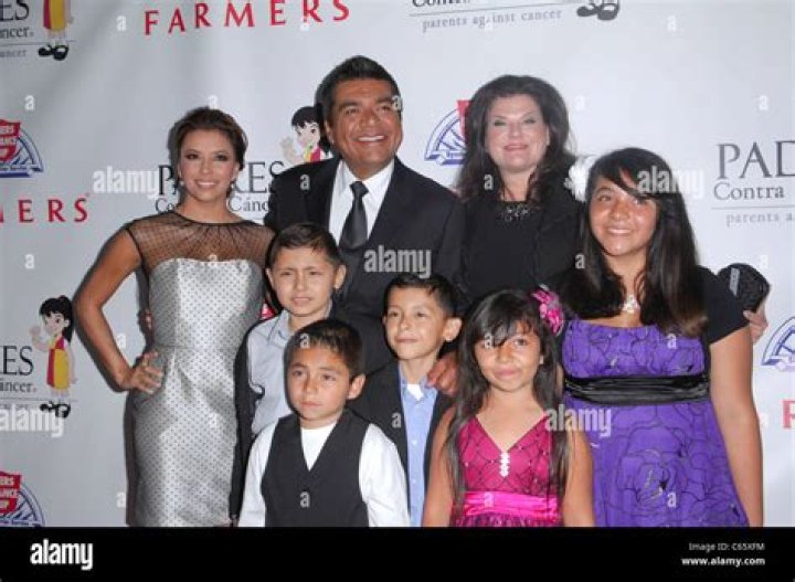 Unveiling George Lopez's Real Wife: Surprising Revelations