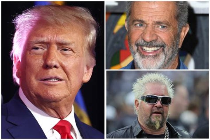The Ultimate Guide To Guy Fieri's Political Affiliations: Uncovering His Culinary And Civic Stances