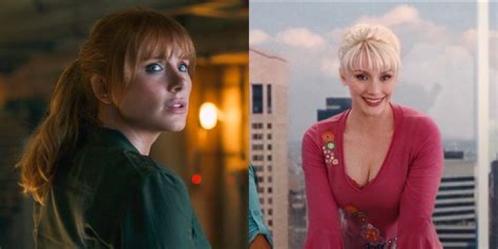 The Ultimate Guide To Finding The Perfect Gwen Stacy Actress
