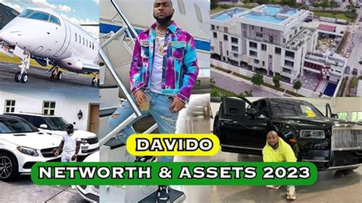 Unveiling Davido's Net Worth In 2024: A Comprehensive Analysis