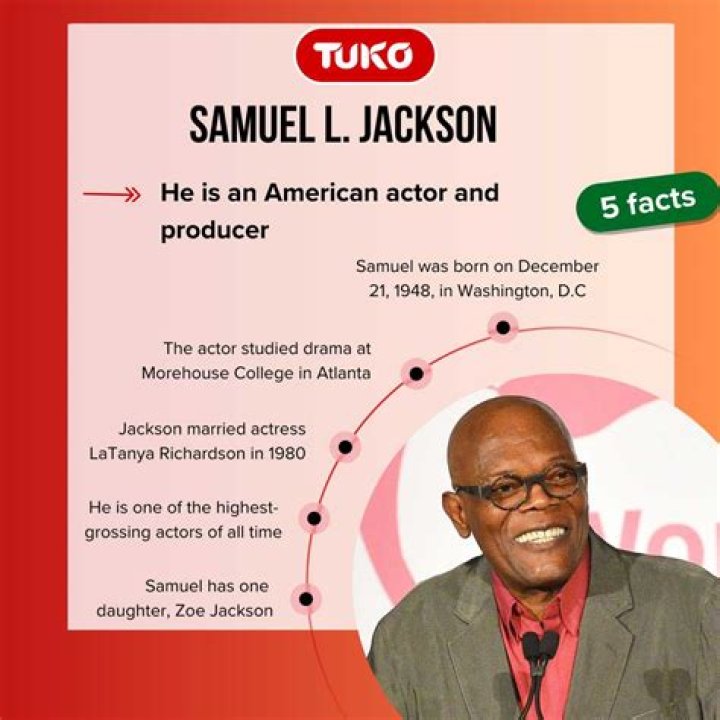 Unveiling Samuel Jackson's Net Worth