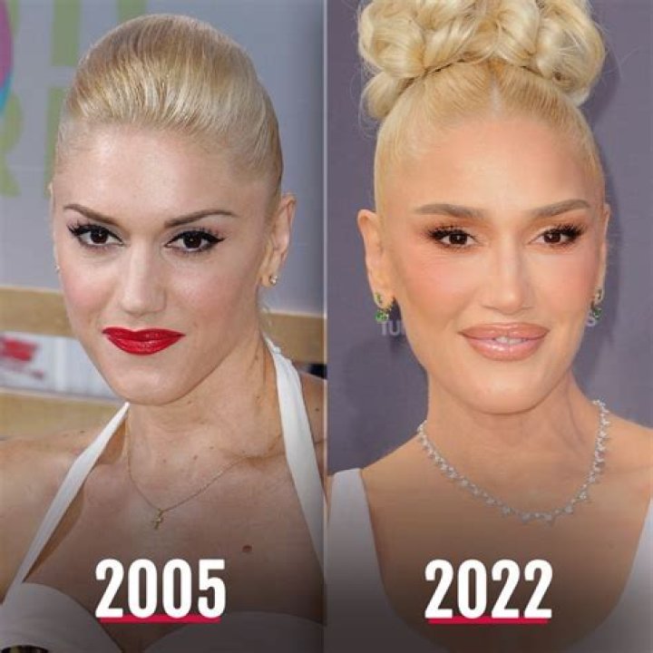 Unveiling The Secrets Of Gwen Stefani's Age: Surprising Discoveries Within