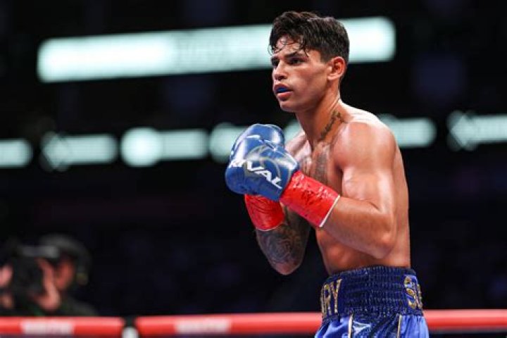 Unveiling Ryan Garcia's Age: A Journey Of Discovery