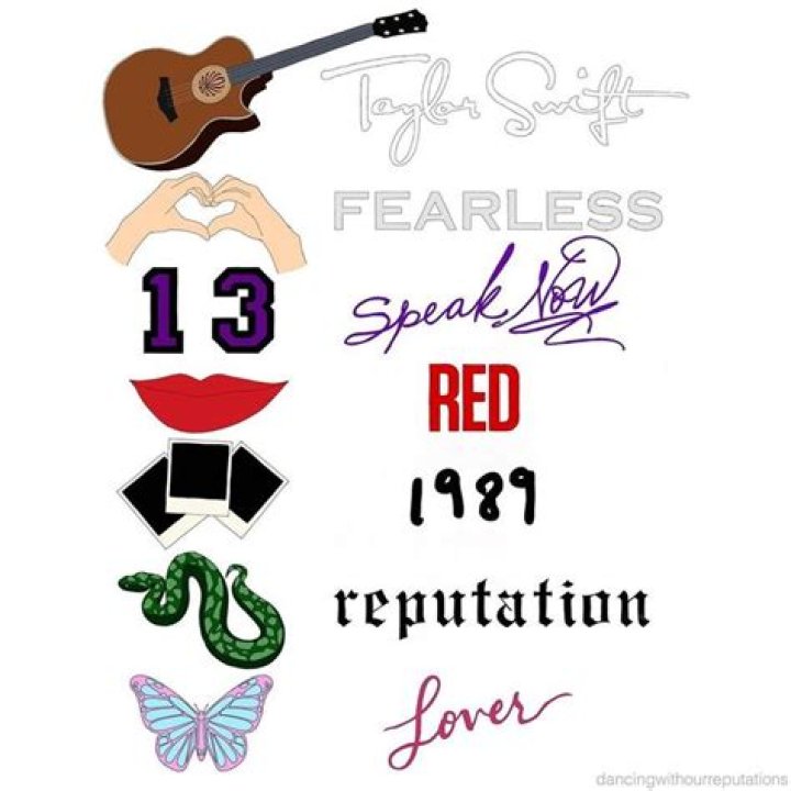 Unveiling The Hidden Meanings Behind Taylor Swift's Iconic Symbols