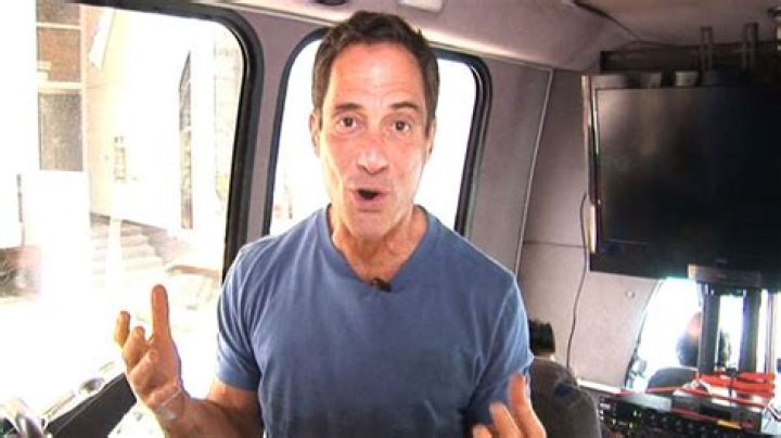 Uncovering The Truth: Harvey Levin's Sexuality Demystified