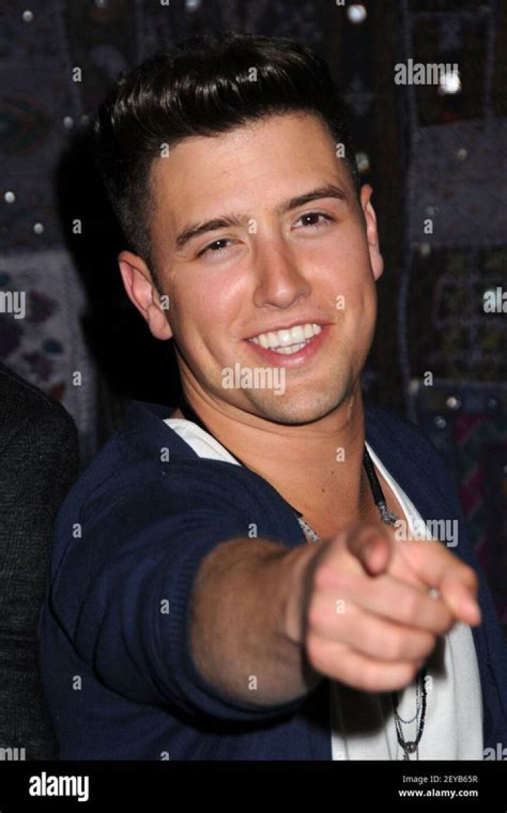 Logan Henderson's Relationship Status: Uncovering The Truth
