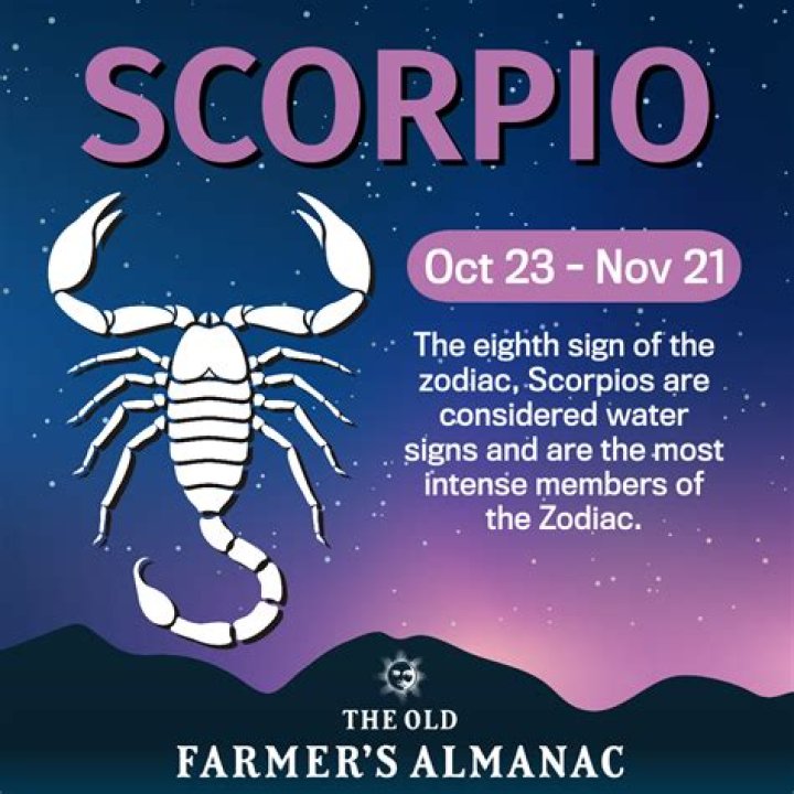 Exploring The Zodiac: Is November 20 A Scorpio?