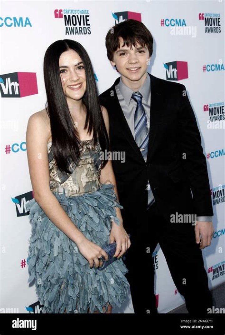 Isabelle Fuhrman's Perfect Partner: A Match Made In Hollywood
