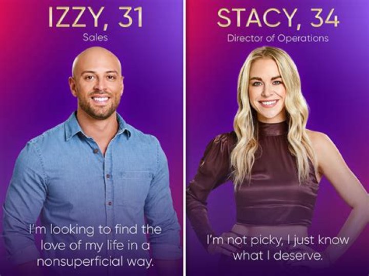 Izzy Zapata's Ex-Fiance: Unraveling The Mystery