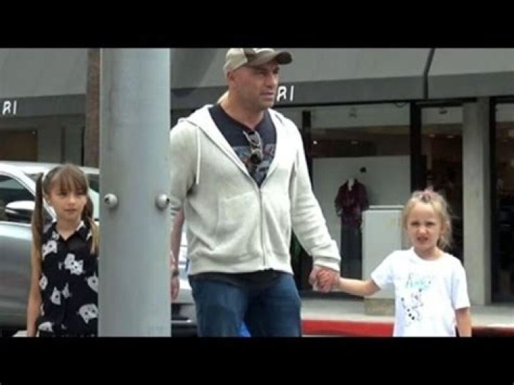 Joe Rogan's Daughter: A Legacy Of Intelligence And Adventure