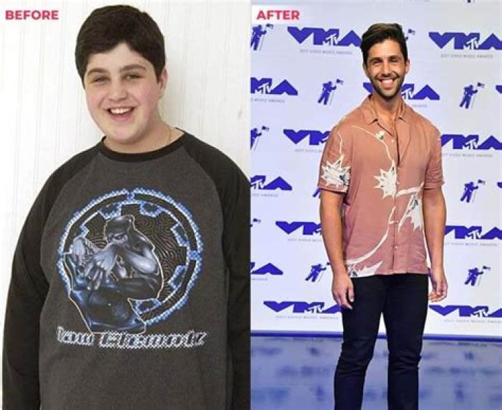 Unlock The Secrets Of Josh Peck's Incredible Weight Loss Journey