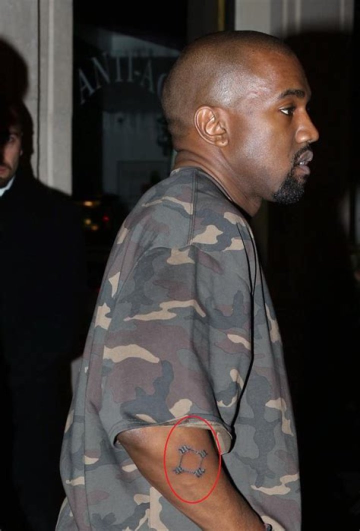Unveiling The Symbolism And Significance Of Kanye West's Tattoos