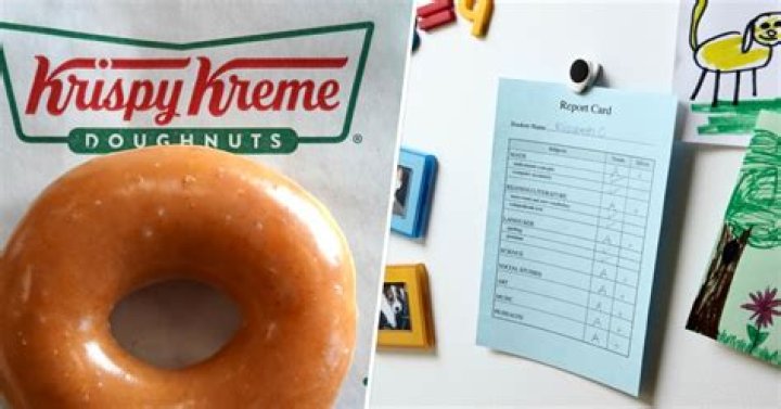 Unveiling Krispy Kreme's Success Formula: A Comprehensive Report Card