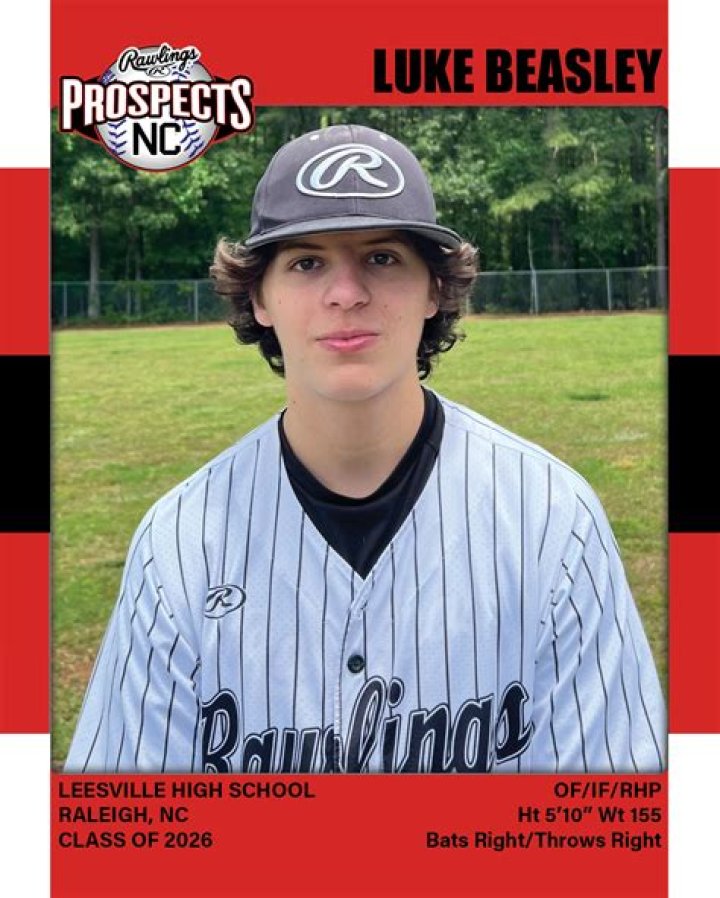 Luke Beasley College: Your Gateway To Educational Excellence