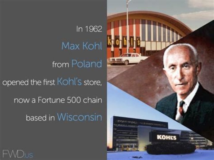 The Ultimate Guide To Maxwell Kohl Eyeliner