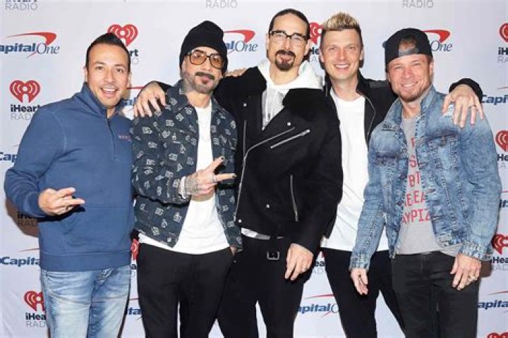 Unveiling The Ages Of Backstreet Boys Members: A Journey Through Time