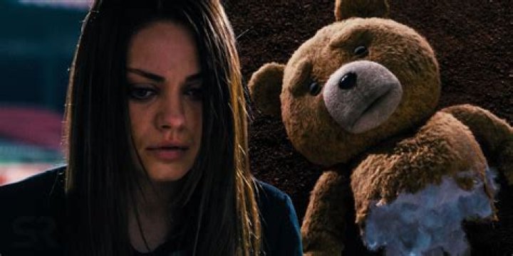 Mila Kunis: The Star Of Ted 2 And Her Journey Through Film
