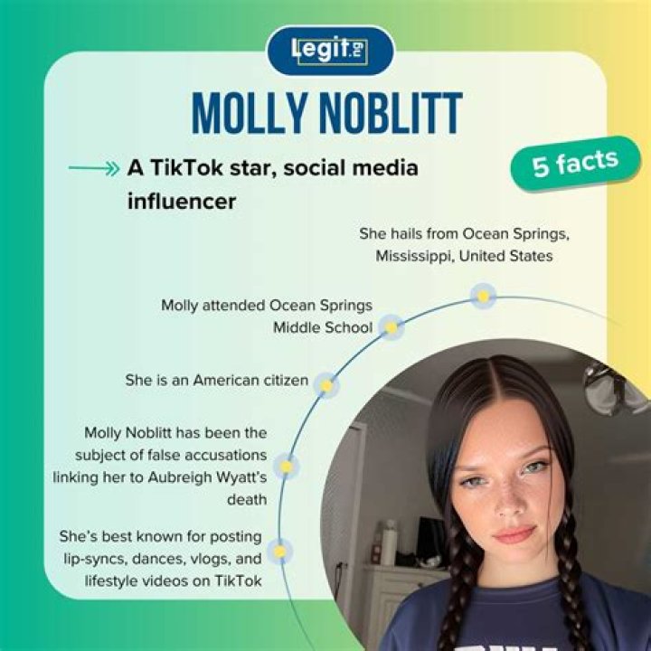 Molly Noblitt's Untimely Death: A Tragic Loss For The LGBTQIA+ Community