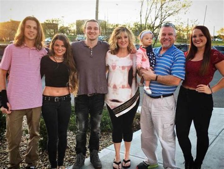 Unveiling The Musical Journey Of Morgan Wallen's Brother: Discoveries And Insights