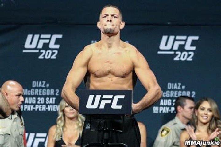 Nate Diaz: Unraveling The Net Worth Of A UFC Icon