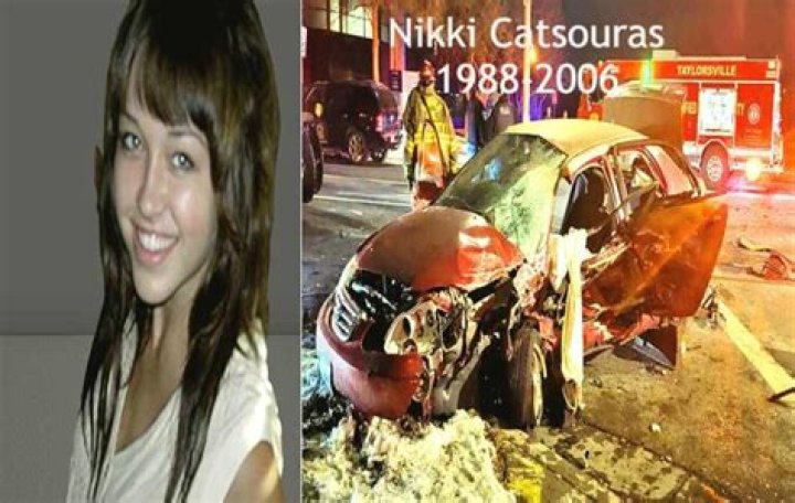 Uncovering The Tragic Death Of Nikki Catsouras