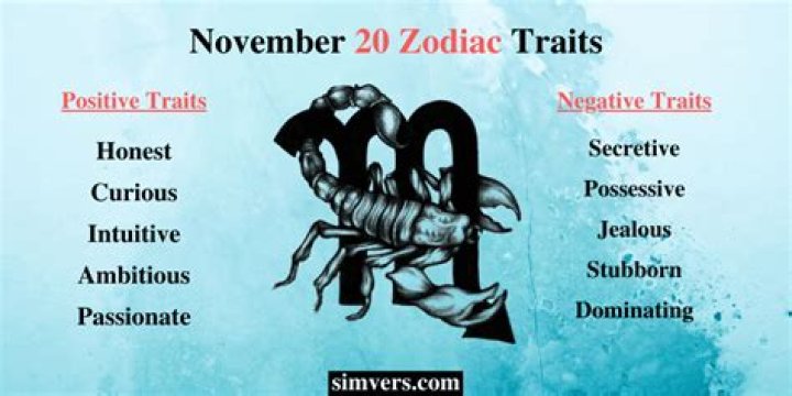 Unlocking The Mysteries Of The November 20 Zodiac