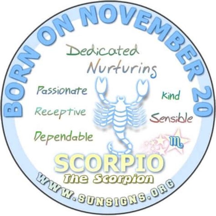 Unveiling The Mysteries Of The November 20th Zodiac