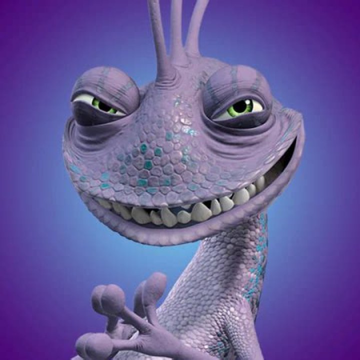 Purple Monster From Monsters Inc: A Journey Into The World Of Mike Wazowski