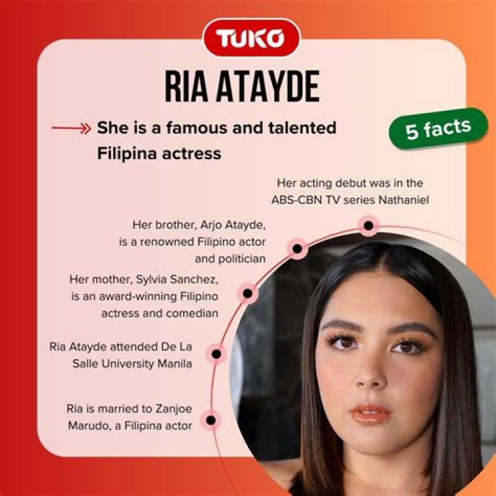 Discovering Ria Atayde: A Multifaceted Talent