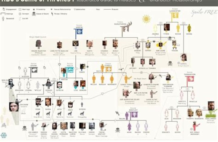 Robert Lewandowski's Family History And Lineage