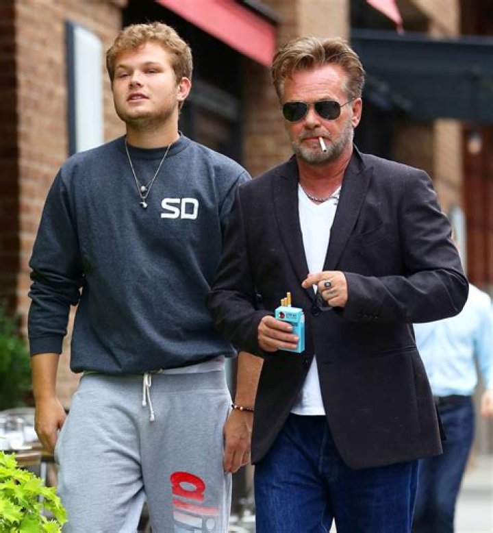 Unveiling The Secrets Of John Mellencamp's Age: Discoveries And Insights