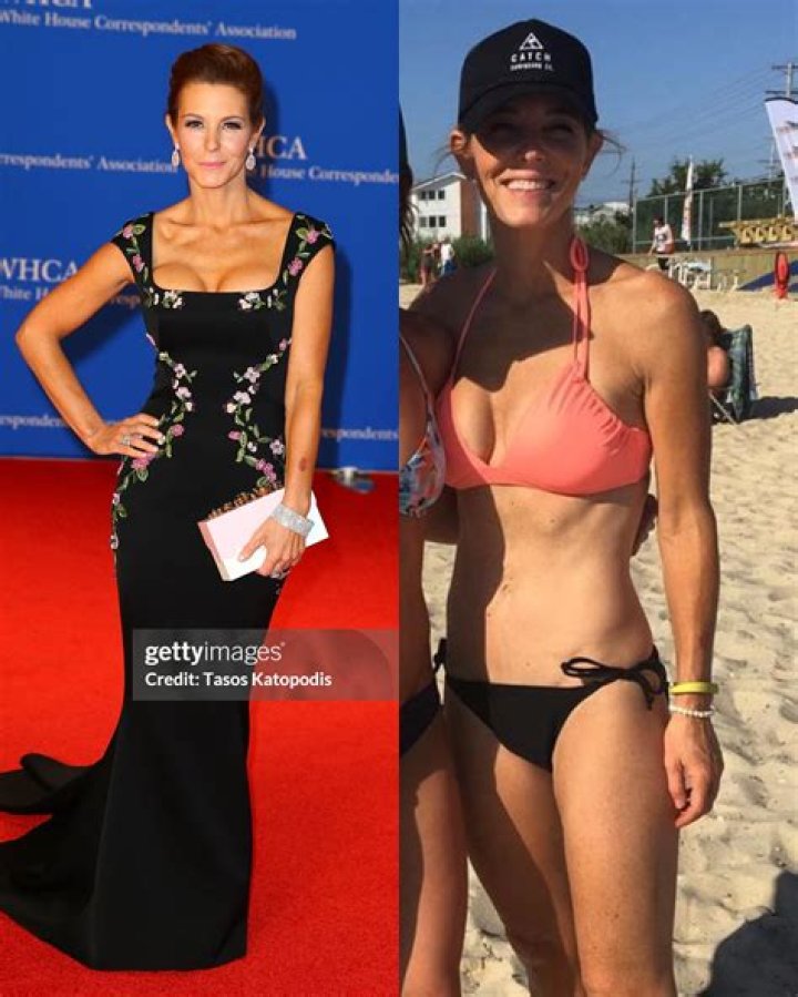 Unveiling The Journey Of Stephanie Ruhle: A Pioneering Journalist And Financial Expert