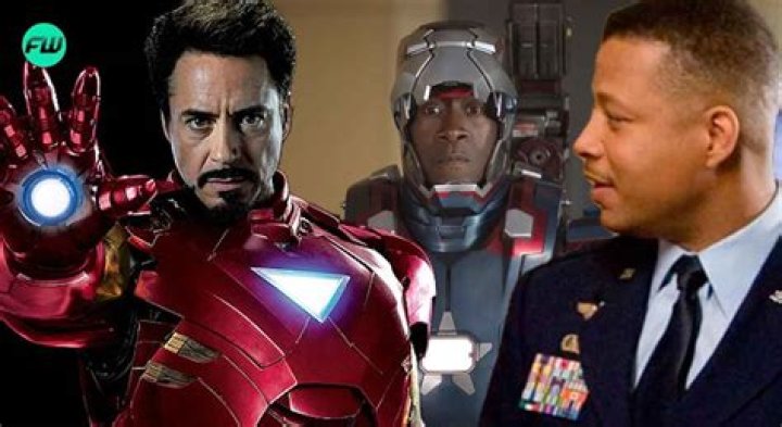 The Complex Case Of Terrence Howard: Understanding Schizophrenia