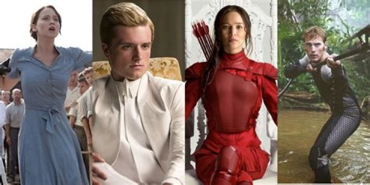 The Ultimate Guide To The Hunger Games Film Cast: Behind The Stars