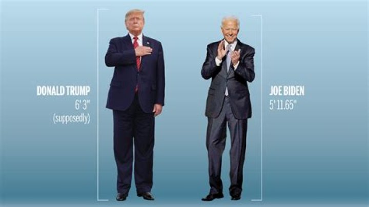 Height Of The Former President: Trump's Height In Centimeters
